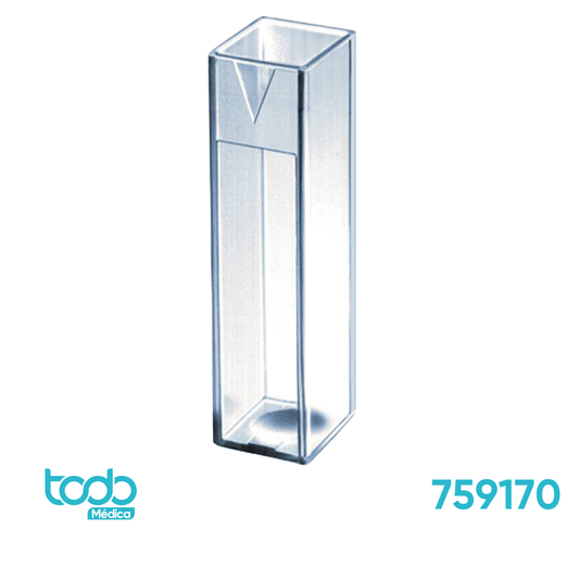 Cubeta Macro Band 2,5ML – PKT100