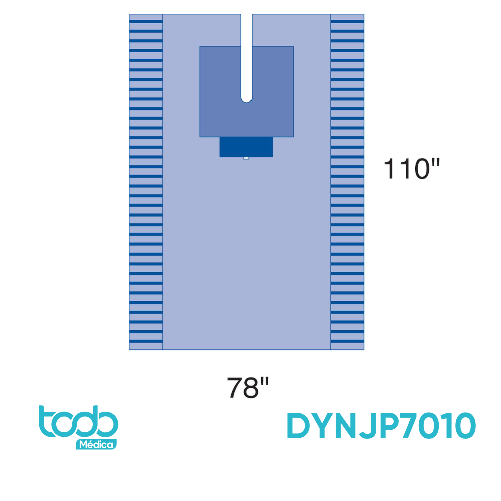 Paquete Quirúrgico para Procedimientos de Cabeza y Cuello – Medline Eclipse