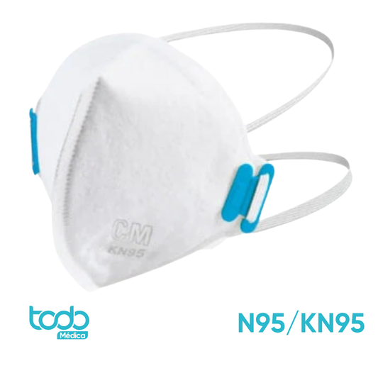 Mascarilla KN95 de Uso Médico – Paquete con 2 Unidades
